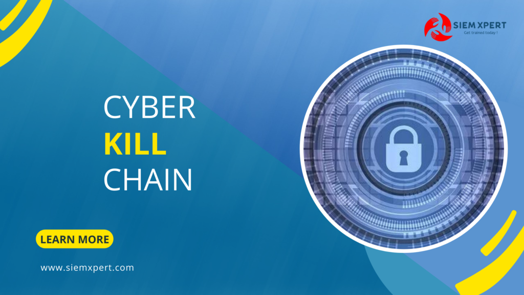 Cyber Kill Chain The 7 Steps of a Cyberattack SIEM XPERT