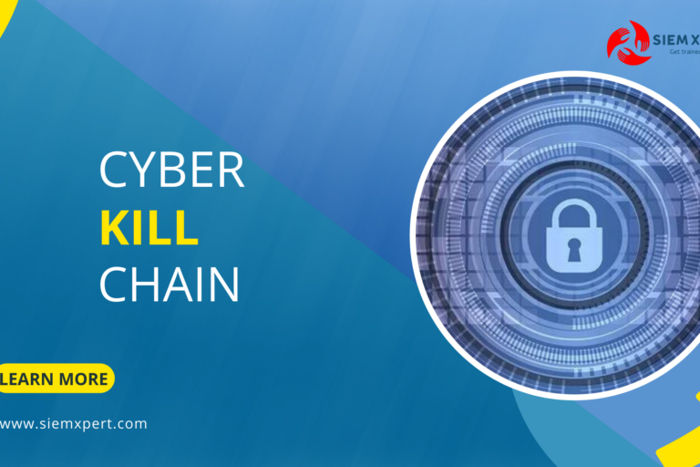 Cyber kill chain Cyber kill chain