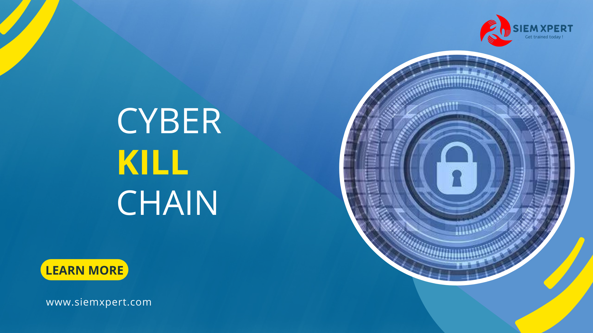 Cyber Kill Chain | Presentation slides templates, Cyber, Slide design