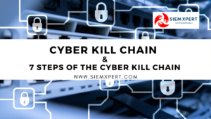 Cyber Kill Chain