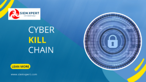 What is the Cyber kill chain ?