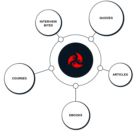 Enhance Your Cybersecurity Skills with Our Free Resources